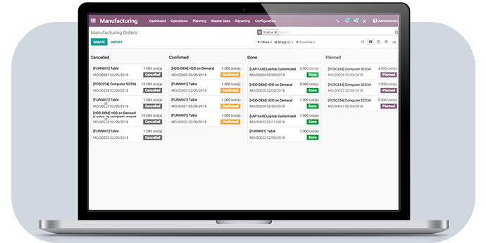 Optimalkan inventaris produksi dengan ERP Manufacturing Optimalkan inventaris produksi dengan ERP Manufacturing