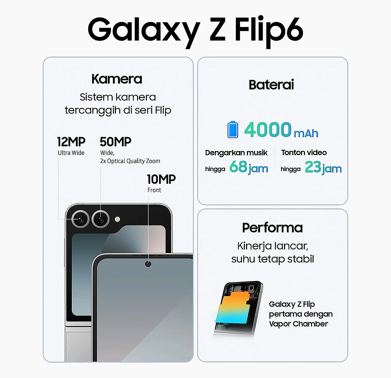 Spesifikasi kamera tercanggih di seri Flip. Baterai 4000 mAh. Seri Flip pertama dengan Vapor Chamber untuk performa lebih stabil.