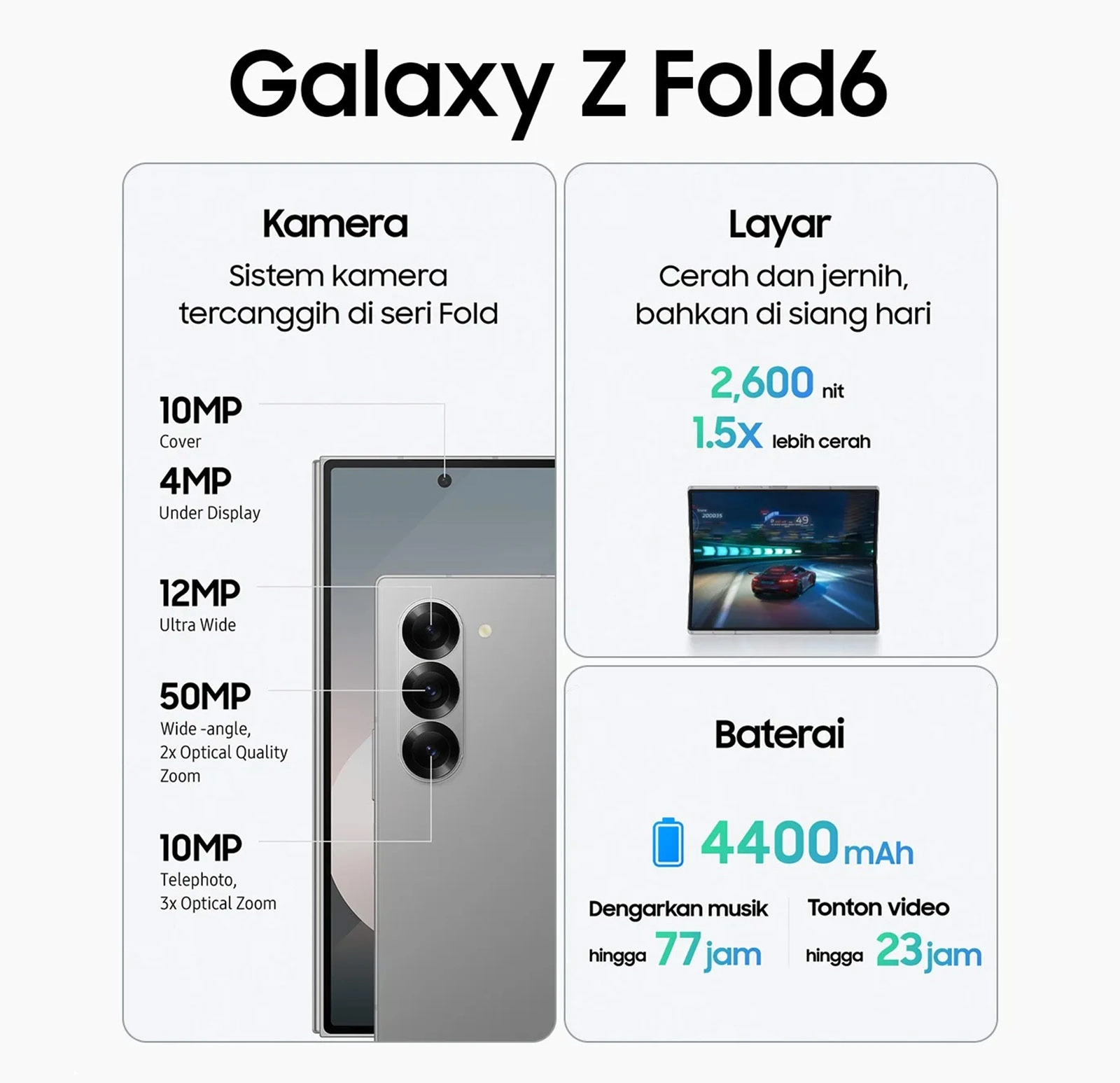 Spesifikasi kamera tercanggih di seri Fold. Layar 2600 nit. Baterai 4400 mAh.