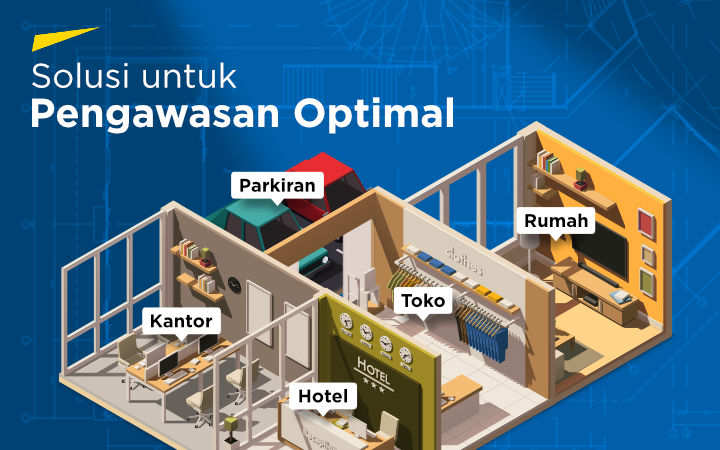 Solusi untuk Pengawasan Optimal