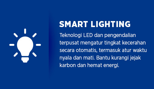 TIMUS Smart Lighting: Mengatur pencahayaan secara otomatis